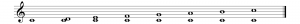 Figure 3.26 Intervals in an octave, key of C major