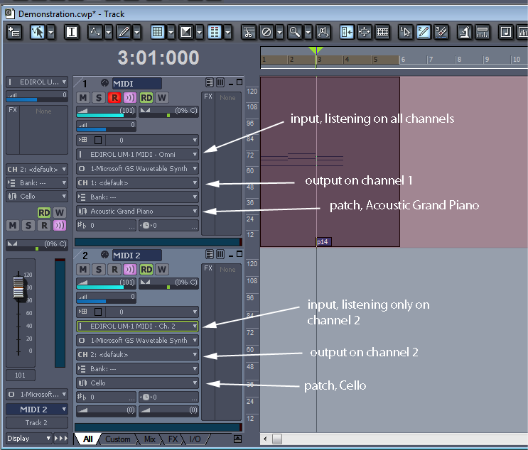 Chapter 6 Midi And Sound Synthesis Digital Sound Music