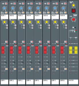 Figure 7.28 Master control section of an analog mixing console