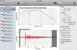 Figure 8.33 FuzzMeasure Pro sound analysis software