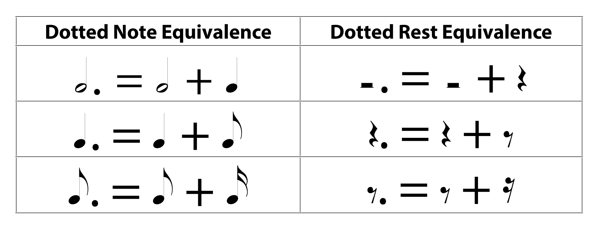 3-1-5-musical-notation-digital-sound-music